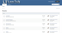 Desktop Screenshot of lanctalk.com